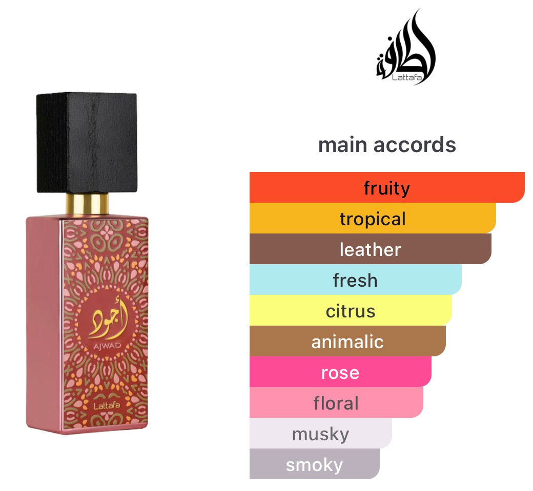 Ajwad Pink Lattafa