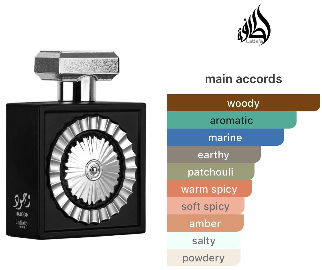 Wajood Lattafa men